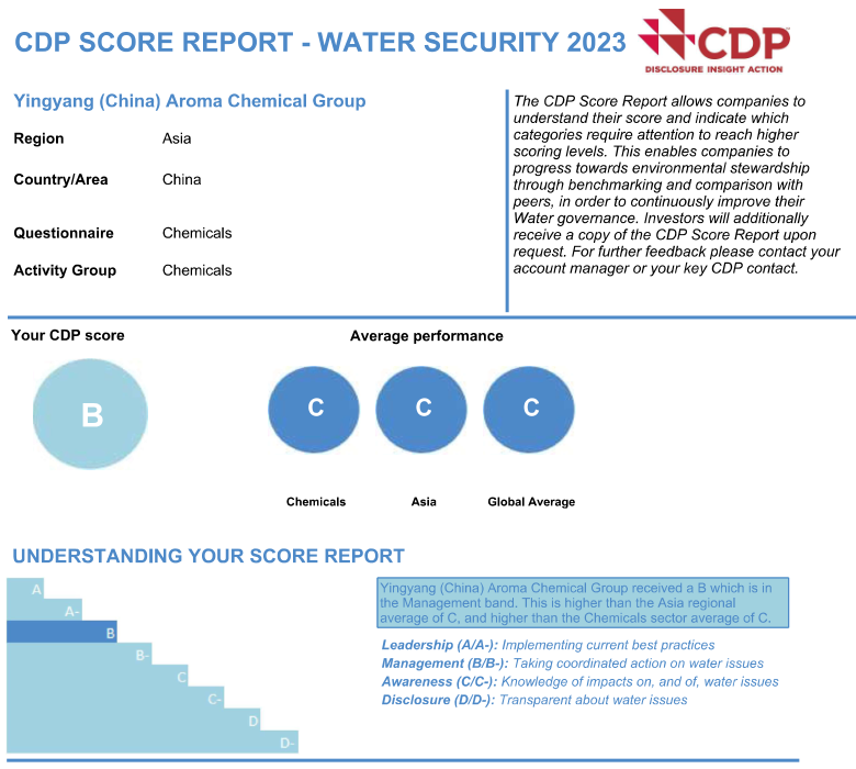 Water 2023.png